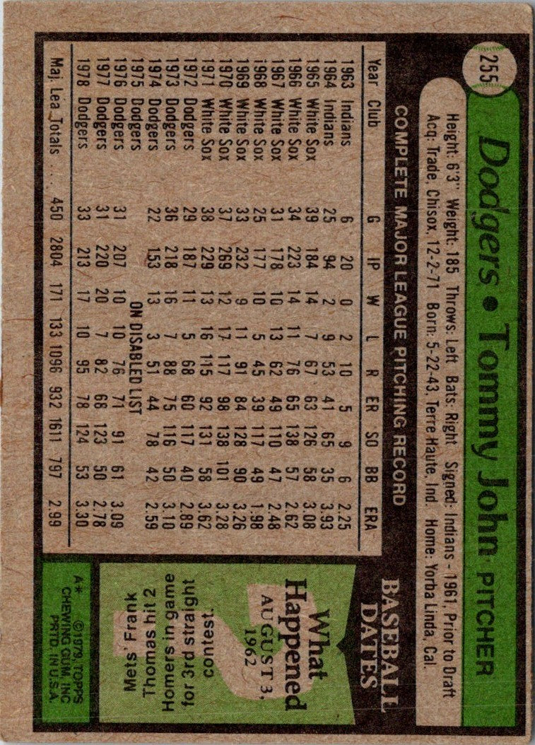 1979 Topps Tommy John