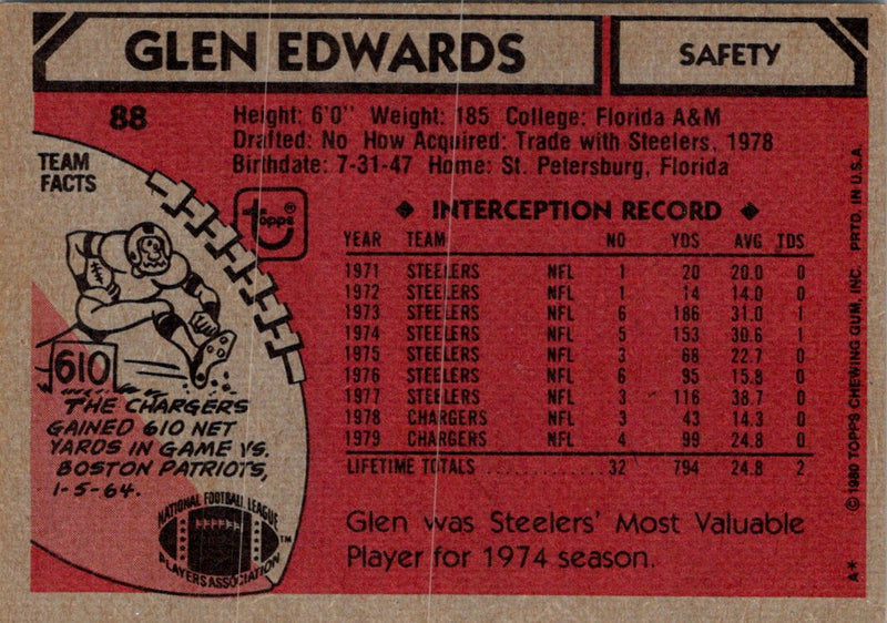 1980 Topps Glen Edwards