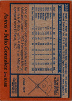 1978 Topps Julio Gonzalez #389 Rookie
