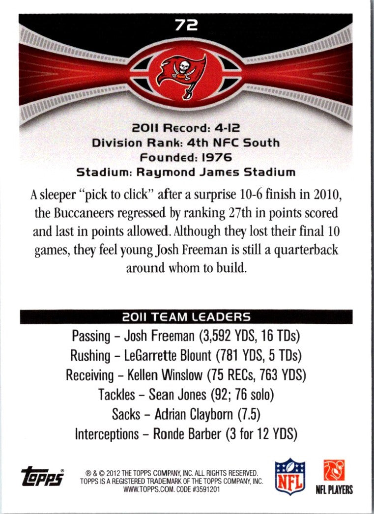 2012 Topps Tampa Bay Buccaneers: Josh Freeman/Kellen Winslow