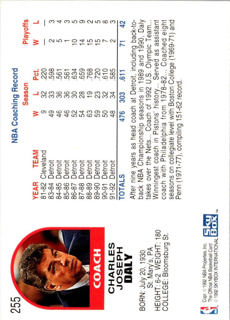 1992 Hoops Chuck Daly