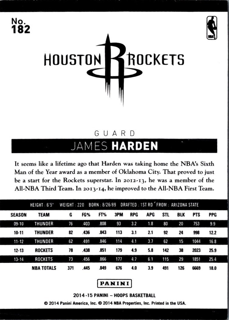 2014 Hoops Red Back James Harden