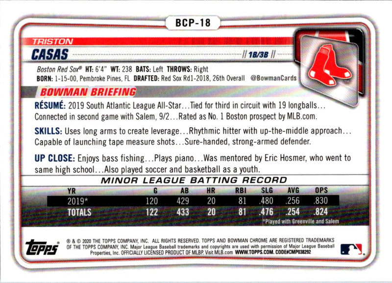 2020 Bowman Chrome Prospects Triston Casas