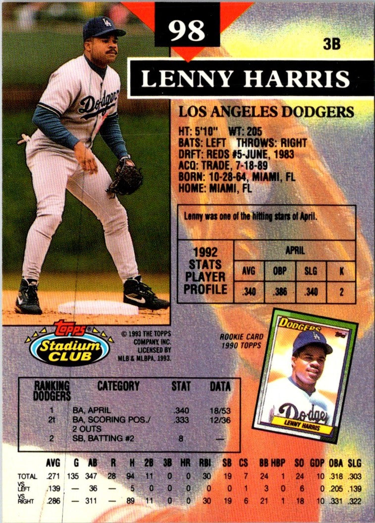 1993 Stadium Club Lenny Harris