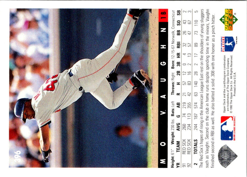 1992 Panini Stickers Red Sox Team Logo