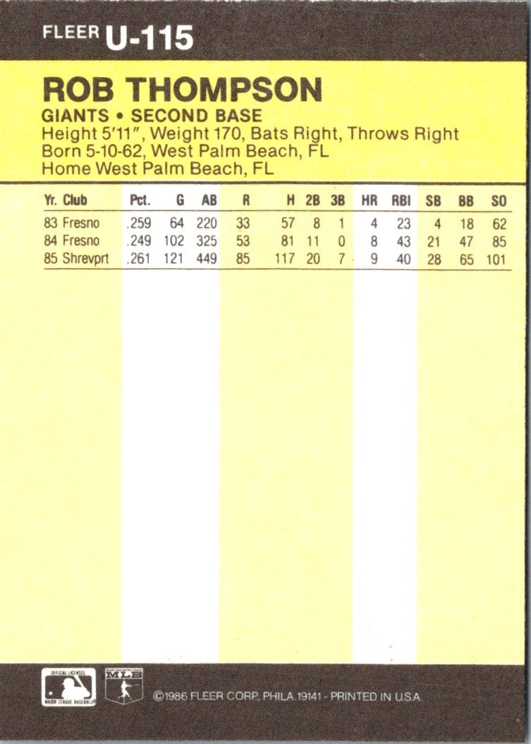 1986 Fleer Update Rob Thompson