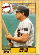 1987 Topps John Kruk