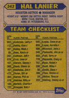 1987 Topps Hal Lanier #343