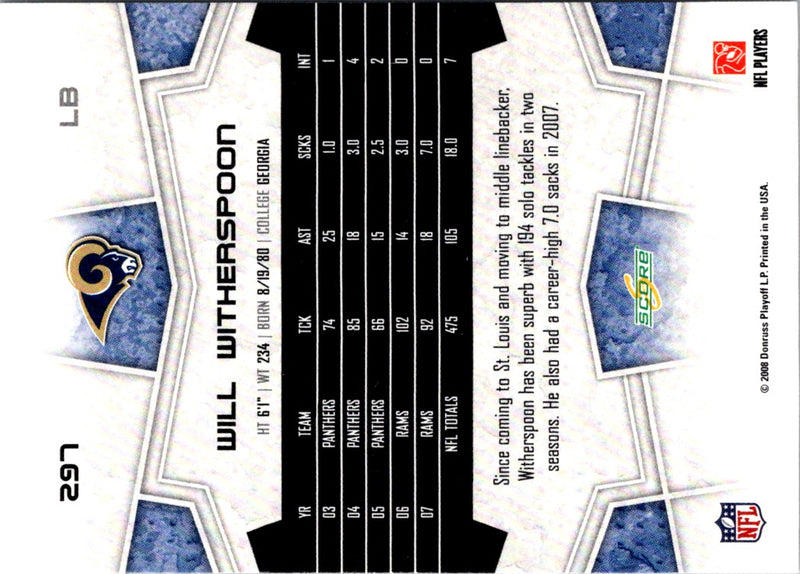 2008 Score Scorecard Will Witherspoon
