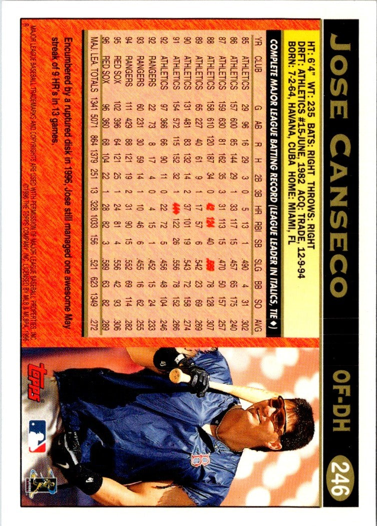 1997 Topps Jose Canseco