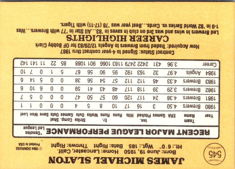 1985 Donruss Jim Slaton