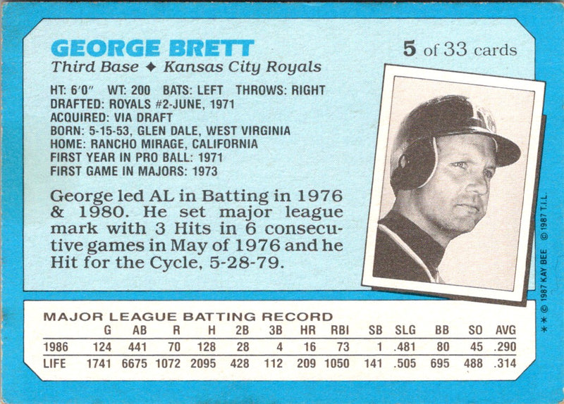 1987 Topps Kay-Bee Superstars of Baseball George Brett