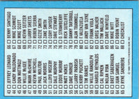 1988 Topps Stickers Super Star Backs Tony Fernandez #43