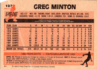 1983 O-Pee-Chee Greg Minton #107