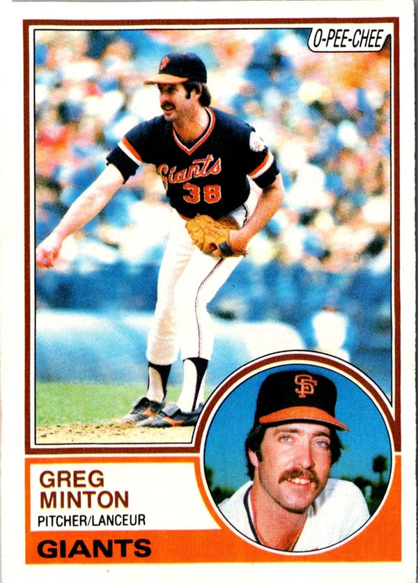 1983 O-Pee-Chee Greg Minton #107