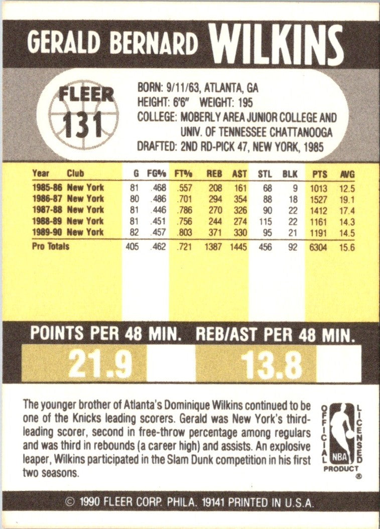 1990 Fleer Gerald Wilkins