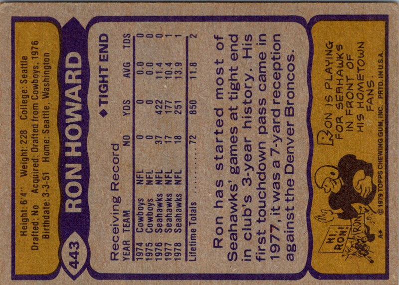 1979 Topps Ron Howard