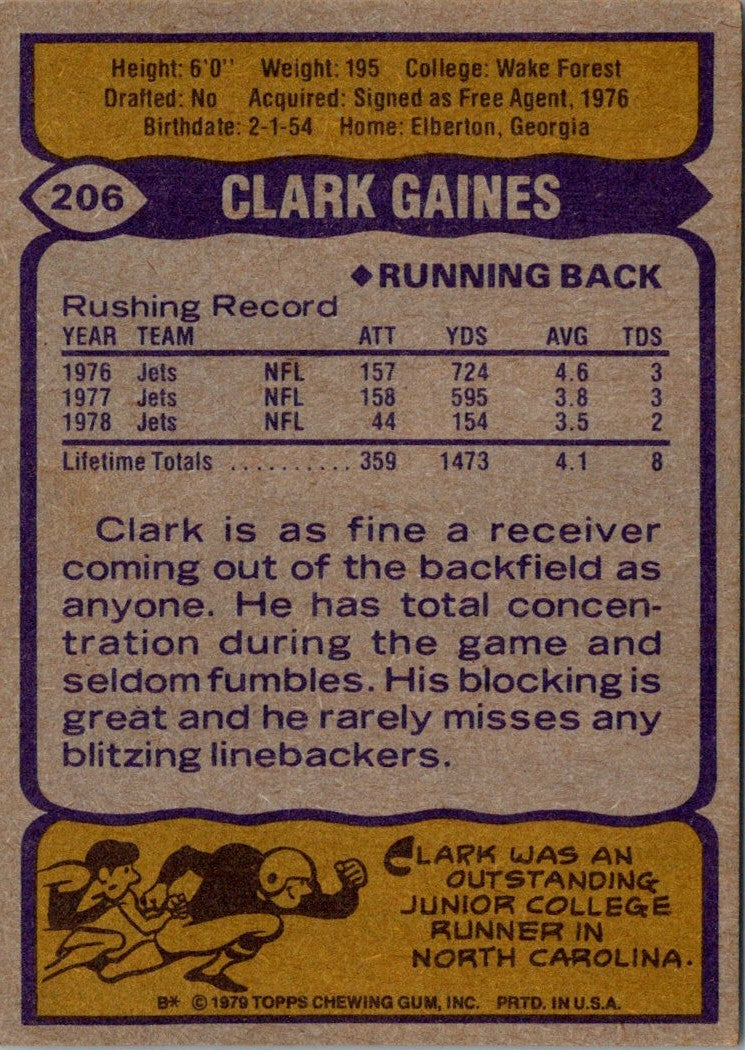 1979 Topps Clark Gaines