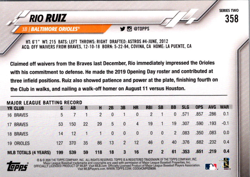 2020 Topps Rio Ruiz