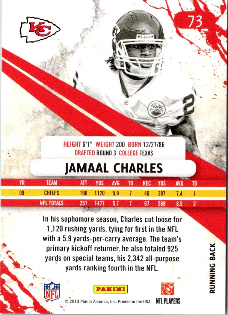 2010 Panini Certified Jamaal Charles