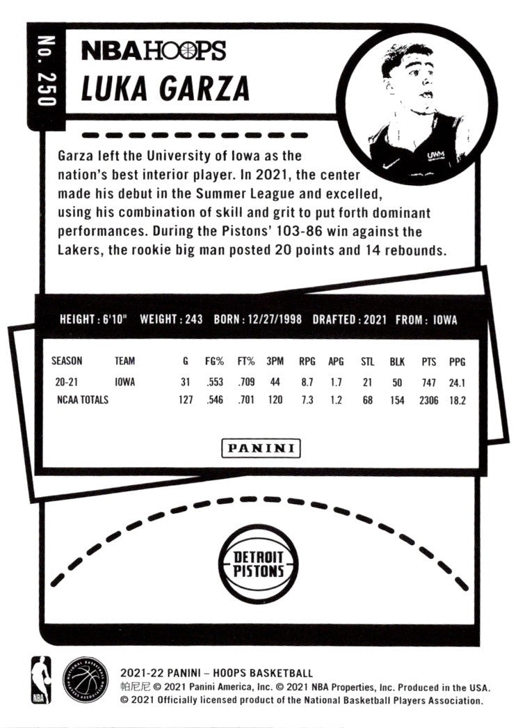 2021 Hoops Red Backs Luka Garza