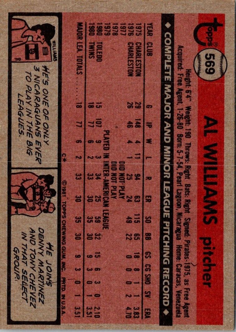 1981 Topps Al Williams