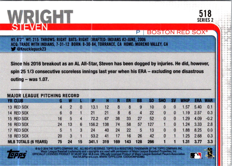 2019 Topps Steven Wright