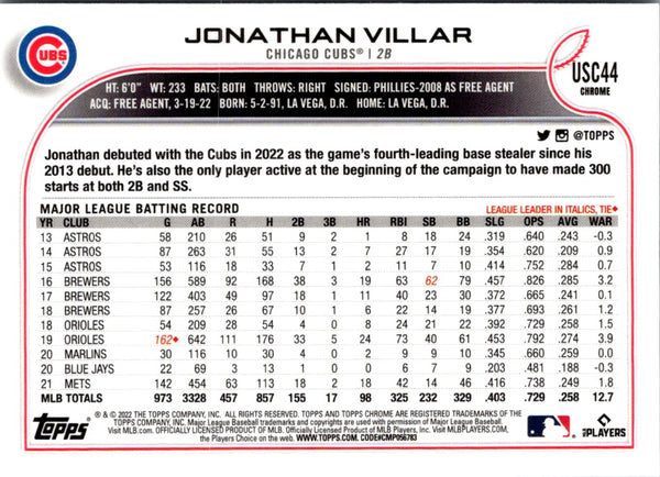 2022 Topps Chrome Update Jonathan Villar #USC44