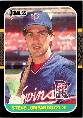 1987 Donruss Steve Lombardozzi #318