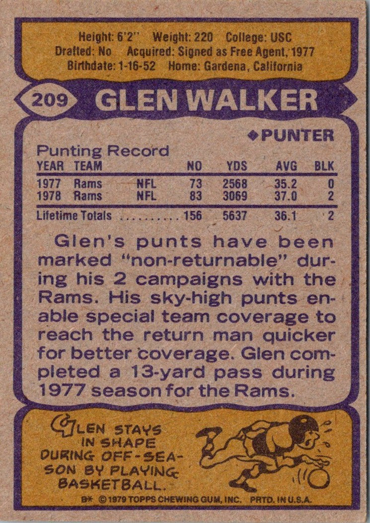 1979 Topps Glen Walker