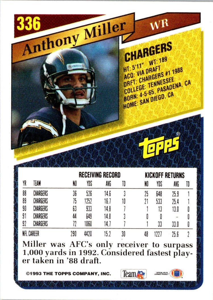 1993 Topps Anthony Miller