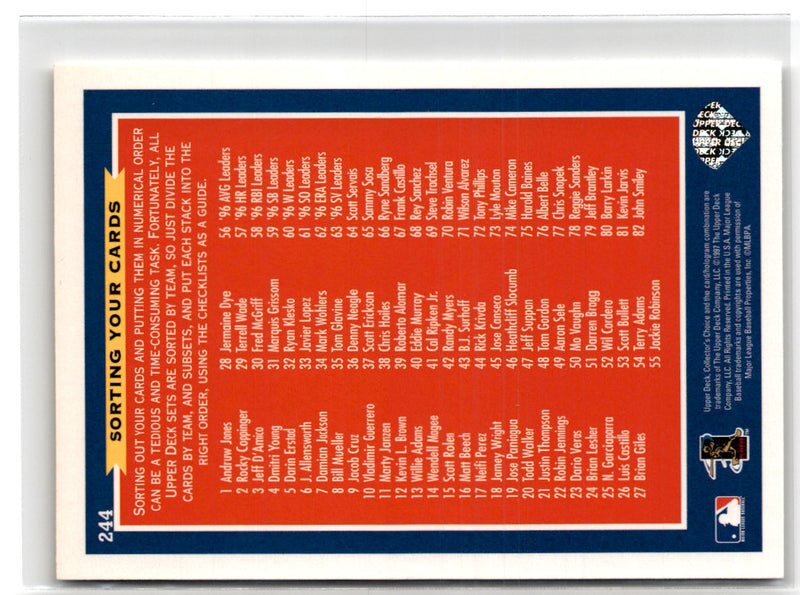 1997 Collector's Choice Ken Griffey Jr.