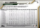 2020 Topps Opening Day Edition Matt Chapman