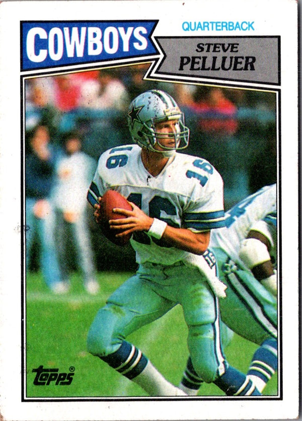 1987 Topps Steve Pelluer #262 Rookie