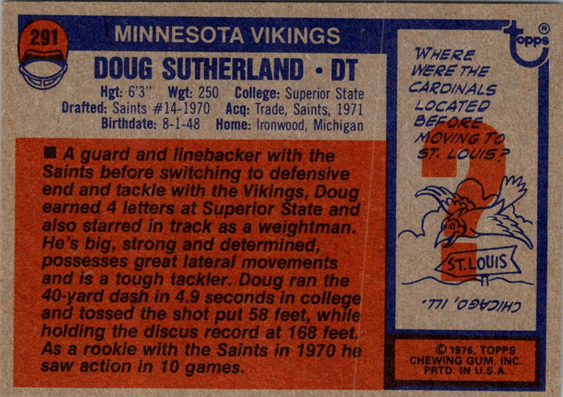 1976 Topps Doug Sutherland