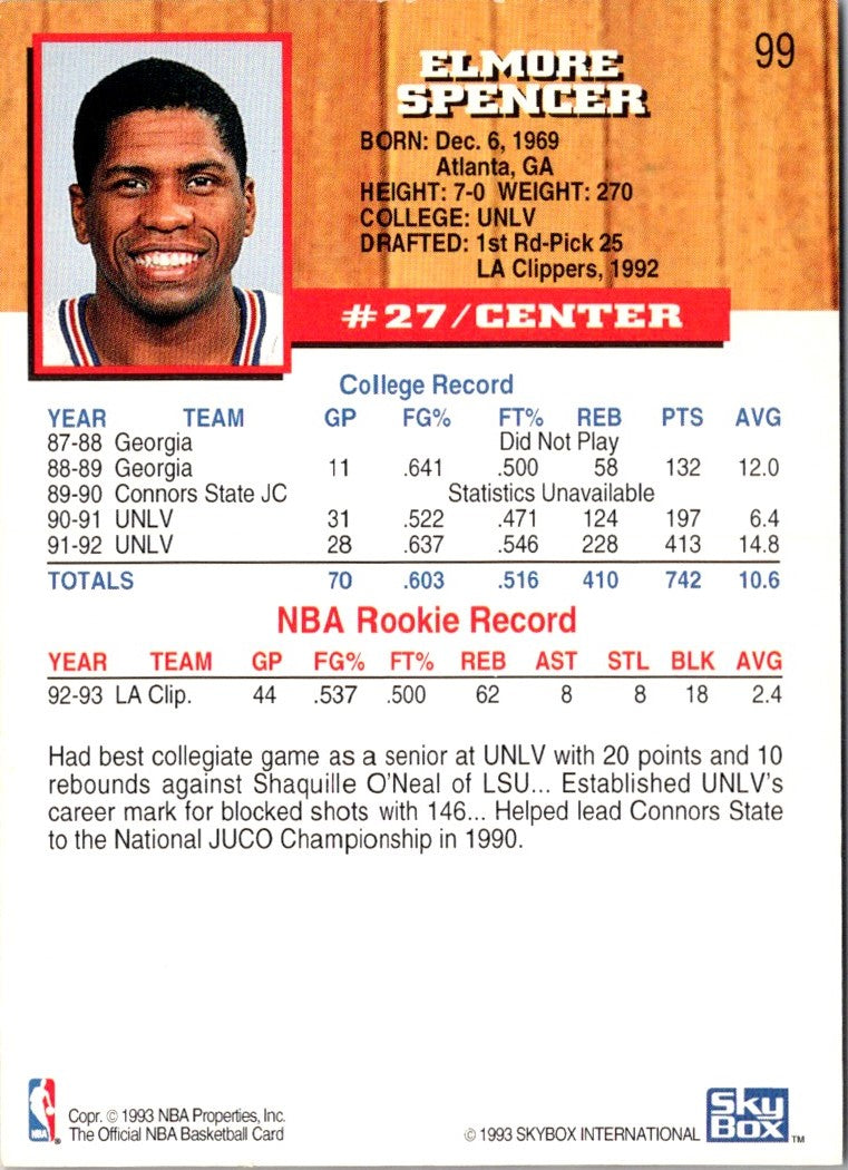 1993 Hoops Elmore Spencer