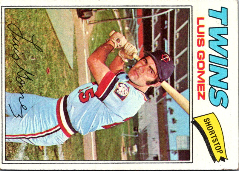 1977 Topps Luis Gomez