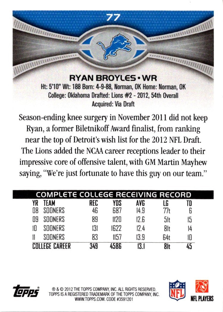 2012 Topps Ryan Broyles