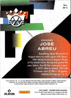 2022 Panini Diamond Kings Maestros Jose Abreu #M-4