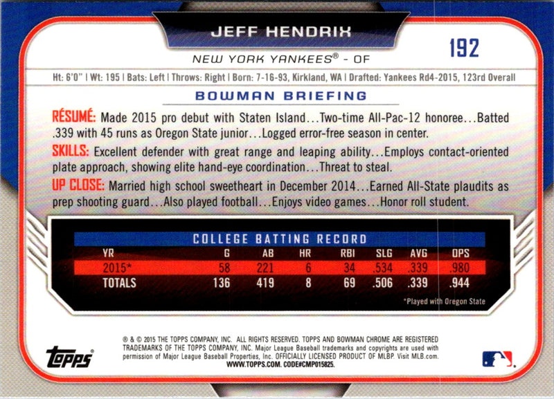 2015 Bowman Draft Picks & Prospects Chrome Jeff Hendrix