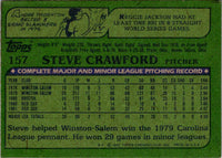 1981 Topps Philadelphia Phillies Steve Carlton #3
