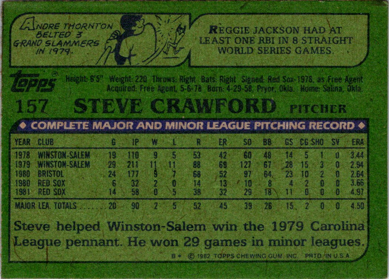 1981 Topps Philadelphia Phillies Steve Carlton