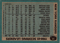 1981 Topps Anders Hedberg #58