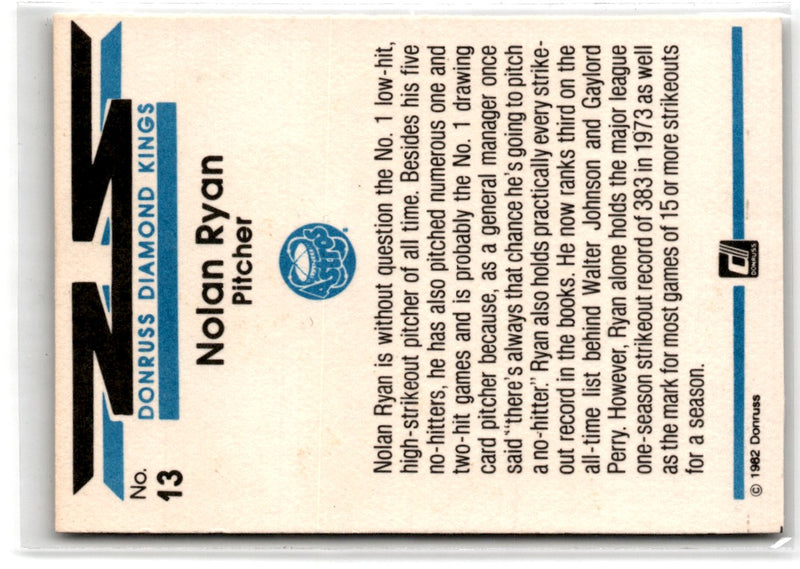 1982 Donruss Nolan Ryan