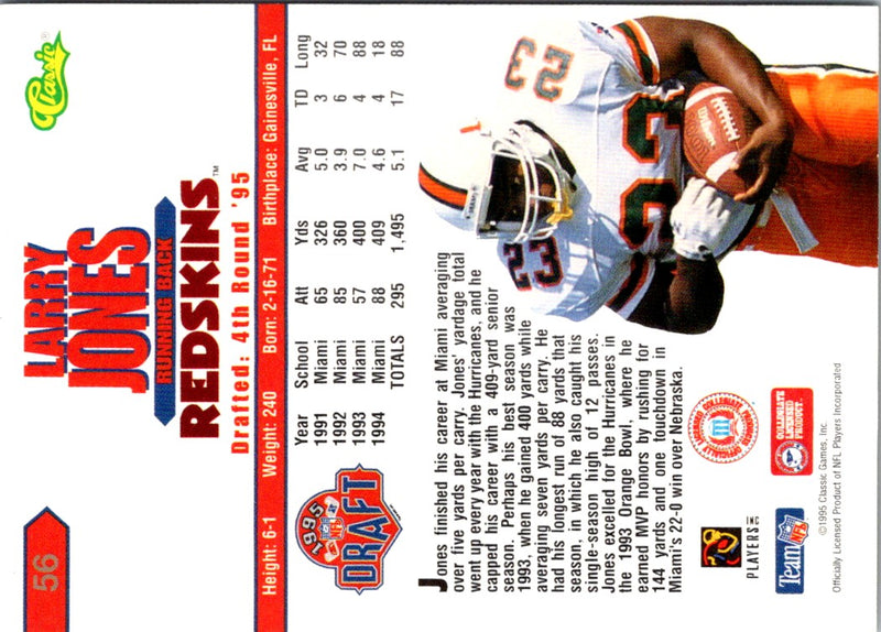 1995 Classic NFL Rookies Larry Jones