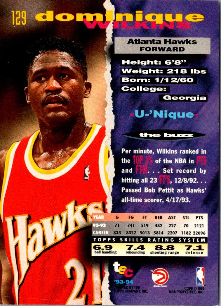 1994 Topps Dominique Wilkins