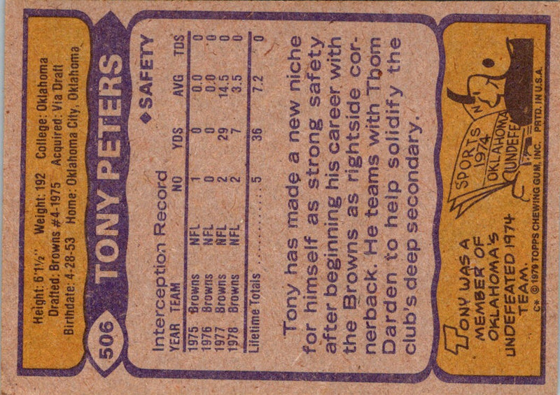 1979 Topps Tony Peters