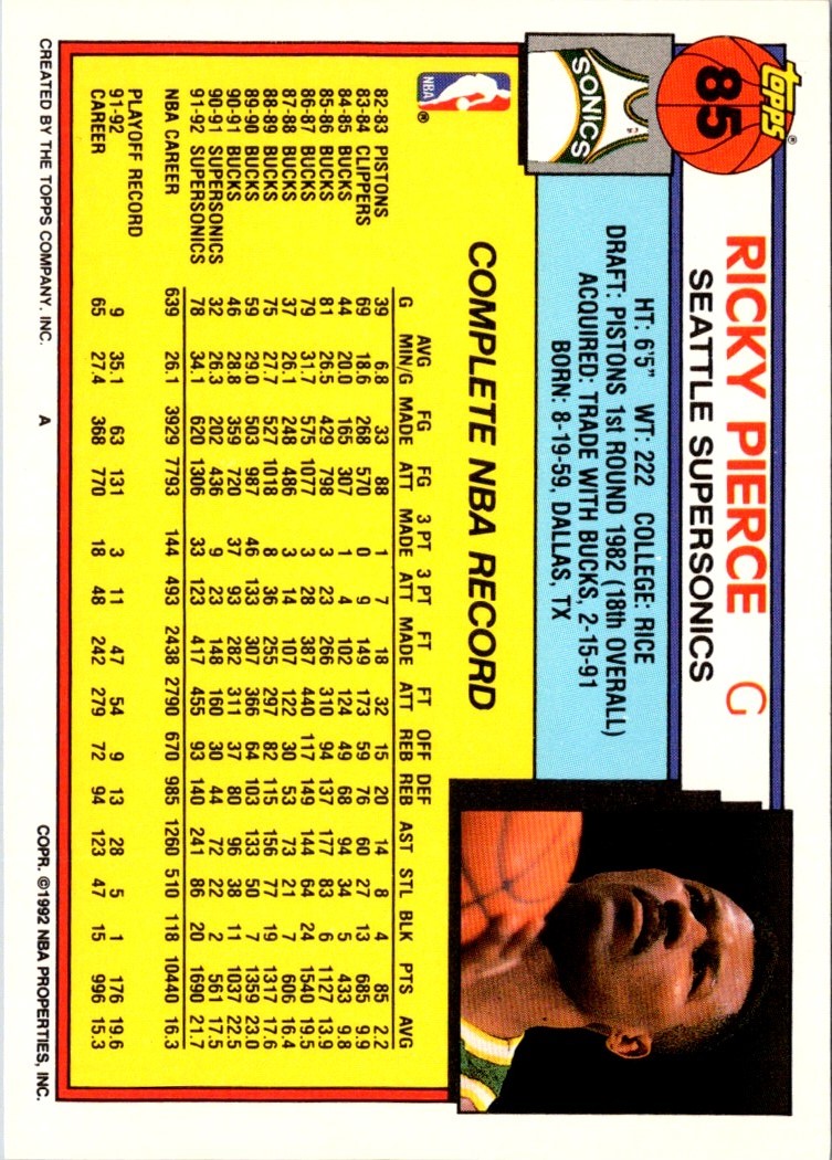 1992 Topps Ricky Pierce
