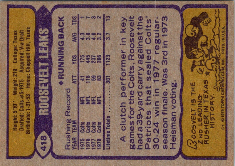 1979 Topps Roosevelt Leaks