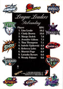 1999 Hoops WNBA Lisa Leslie/Cindy Brown/Margo Dydek/Jennifer Gillom